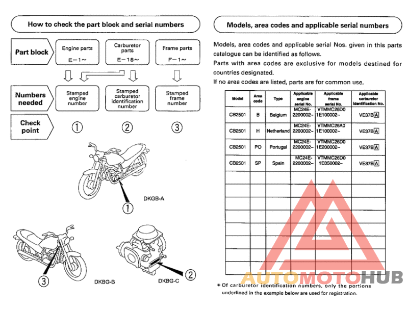 *Applicable serial numbers