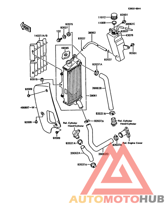 Radiator(1/2)