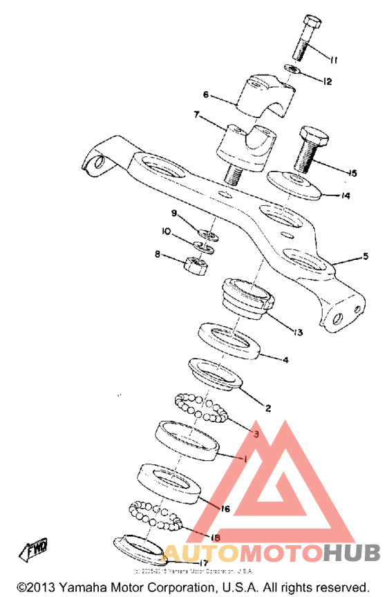 Управление