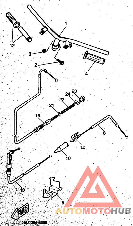 Manubrio . cable