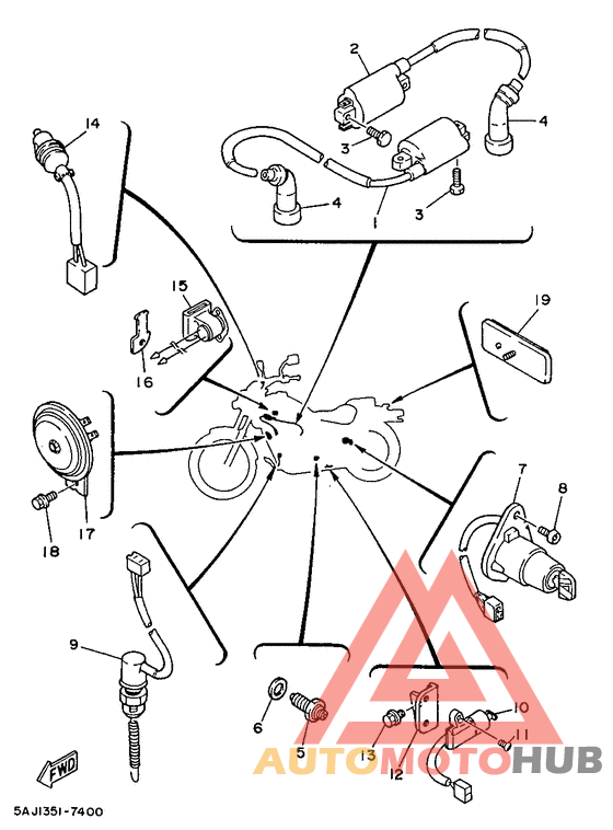 Elektrische ausrustung 2
