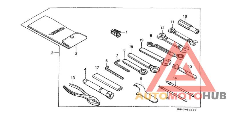 Инструмент