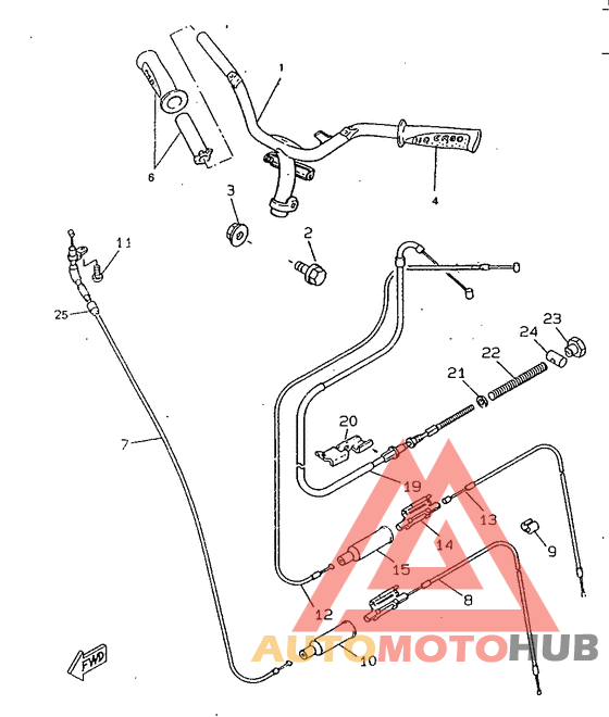Steering handle. cable