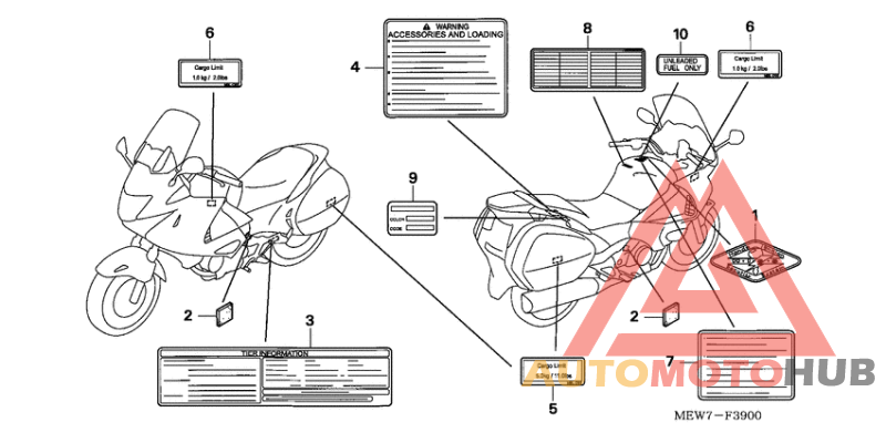 Лейбл предостережения