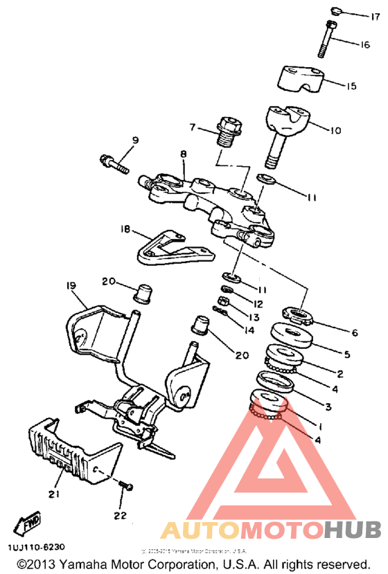 Управление