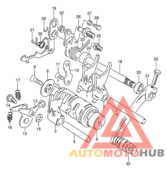 Переключение передач