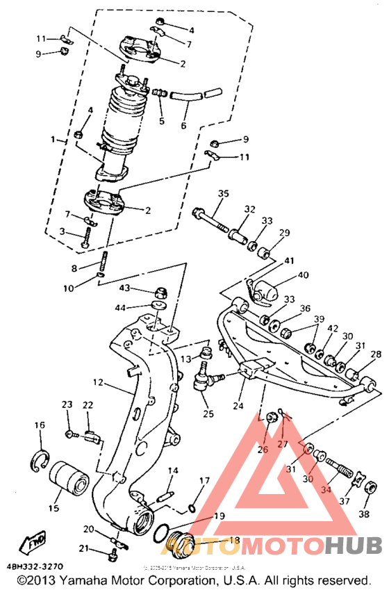Управление