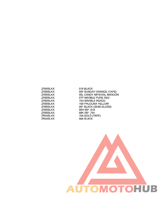 Color chart