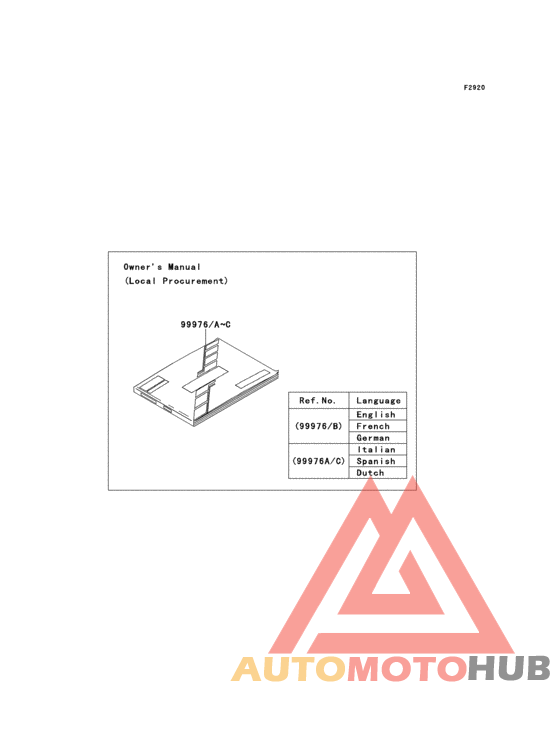 Manual(eu)
