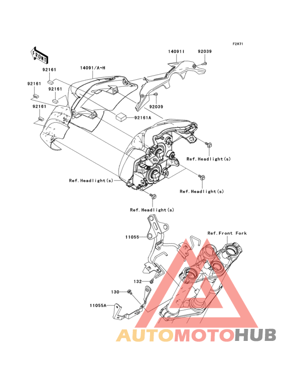 Обтекатели