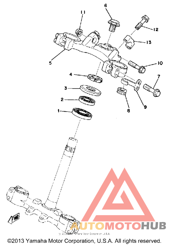 Управление