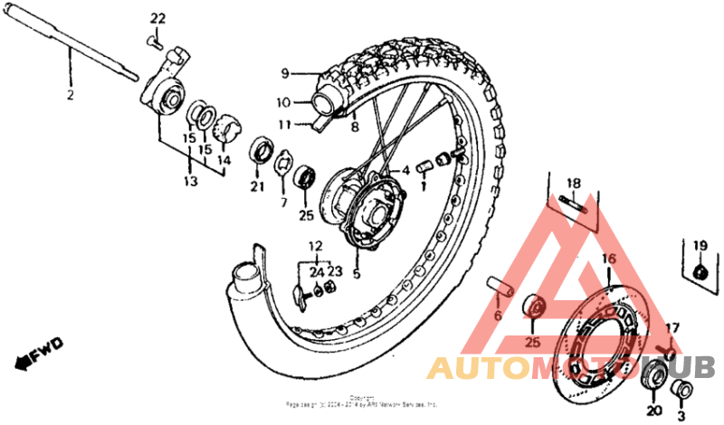 Front wheel 83-84