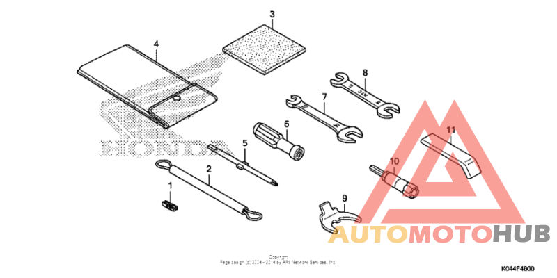 Инструмент