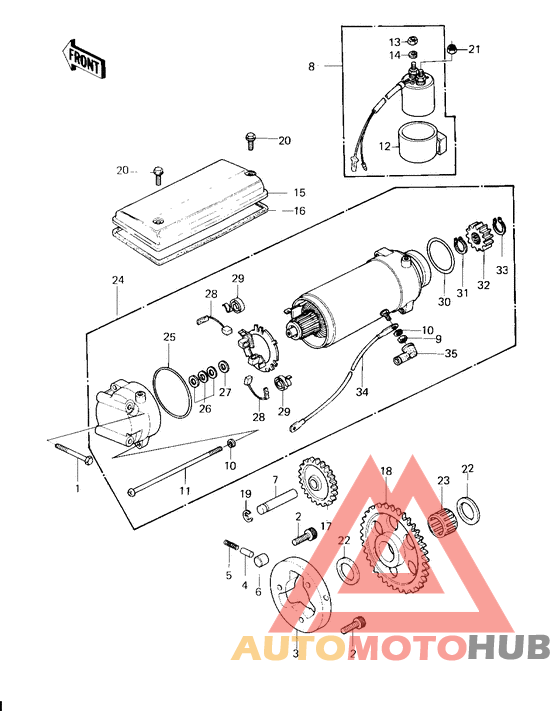 Starter motor/starter clutch