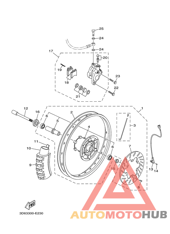 Front wheel & brake system