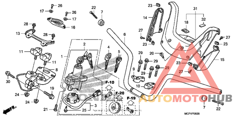 Handlebar + handle cover