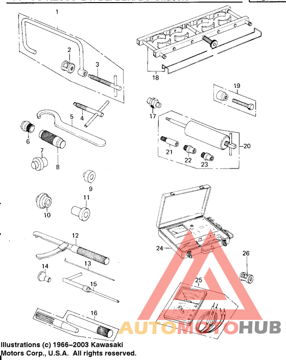 Special service tools "b"