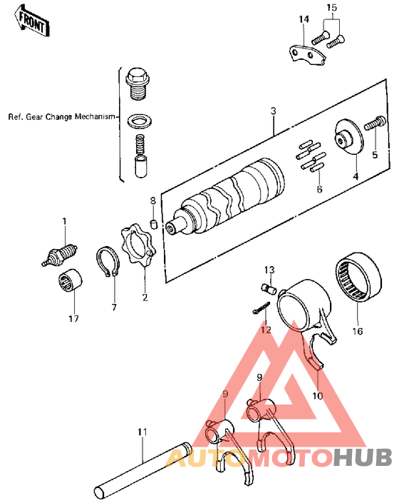 Gear change drum & forks
