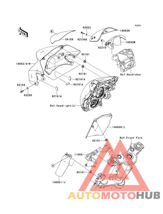 Обтекатели