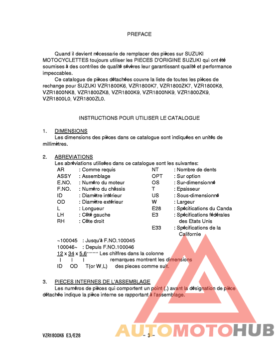 Catalog preface