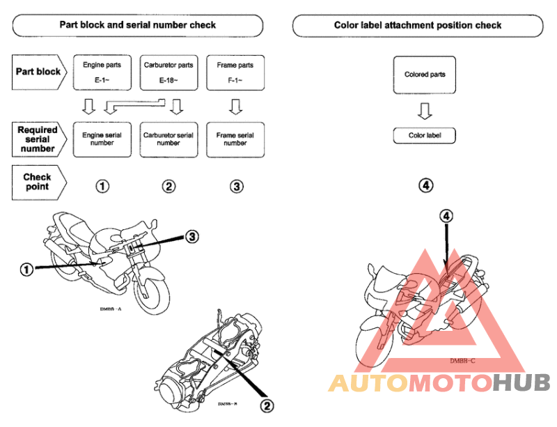 *Applicable serial numbers