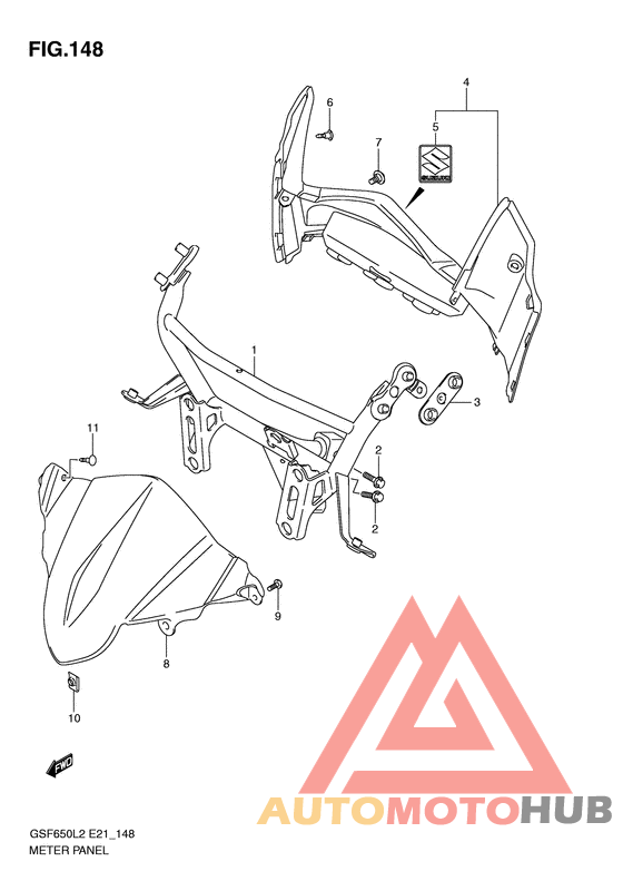 Приборная панель