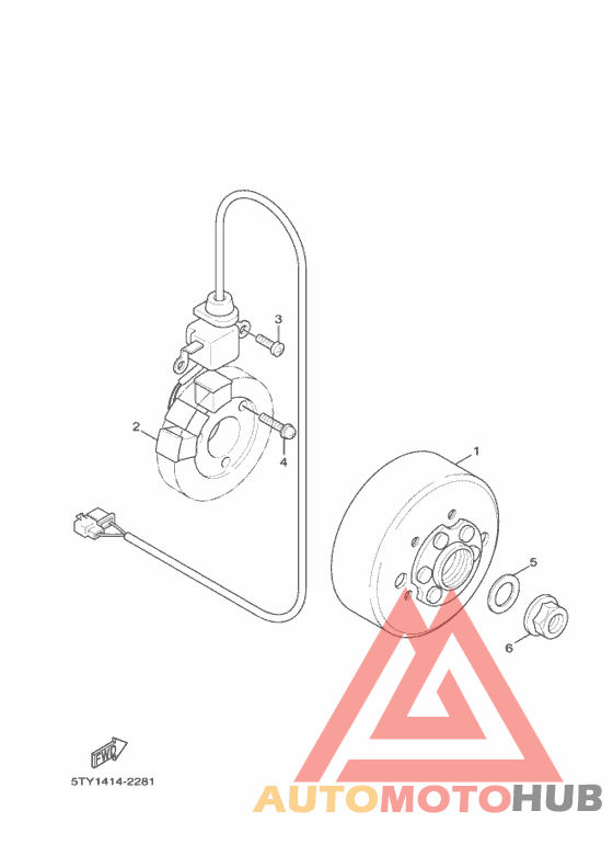 ゼネレータ