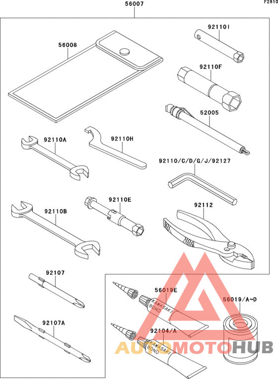 Owner`s tools