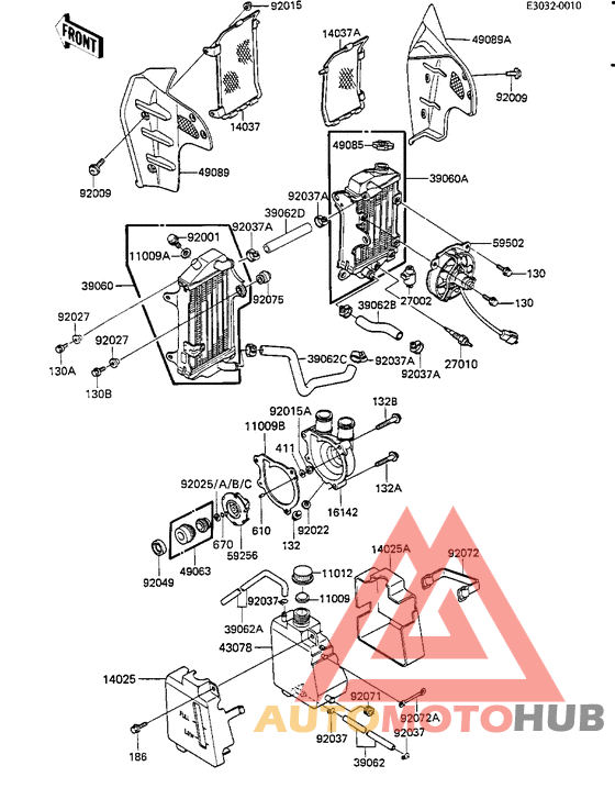 Radiators/fan/water pump