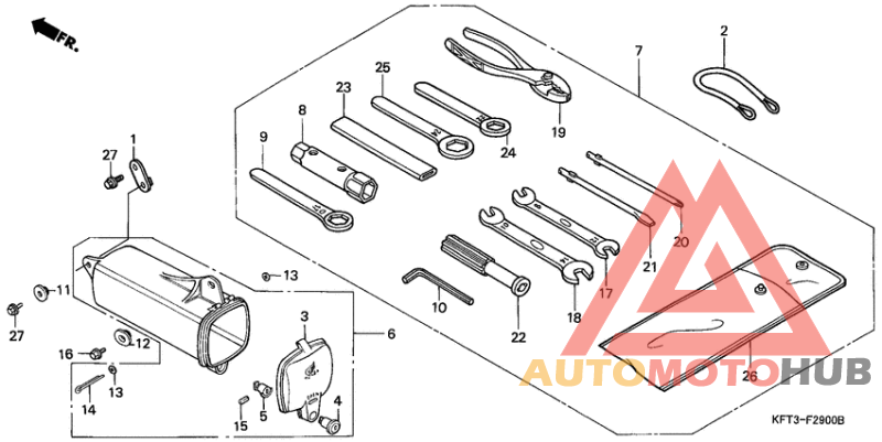 Инструмент