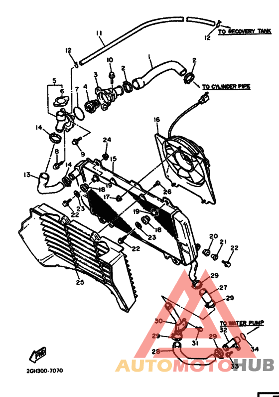 Радиатор и шланг