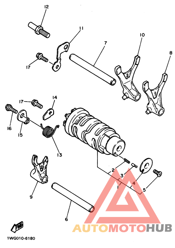 Shift cam & fork