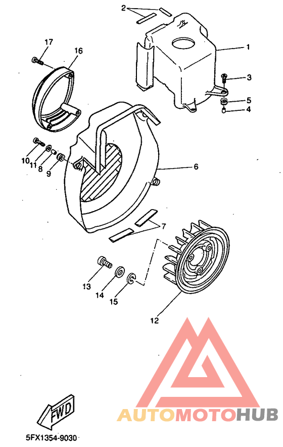 Кожух вентилятора
