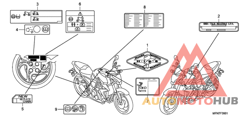 Лейбл предостережения