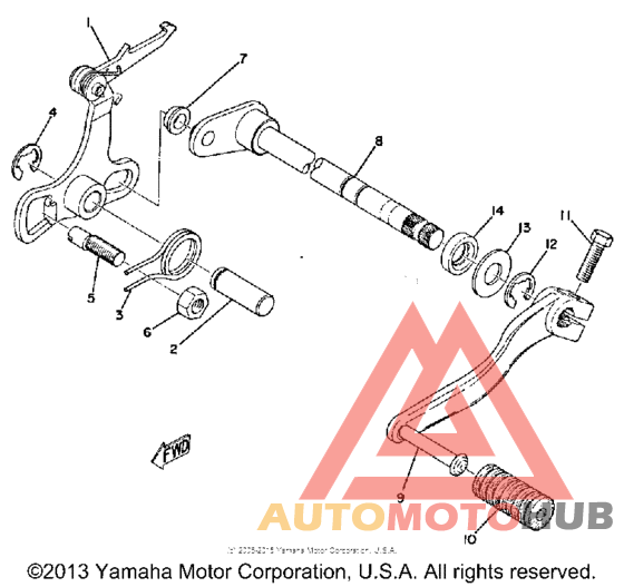 Переключение скоростей