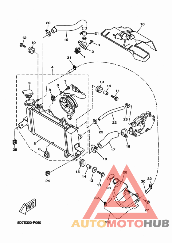 Radiator & hose