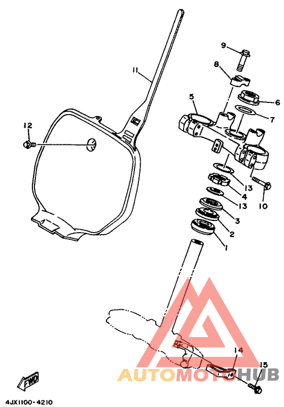 Управление