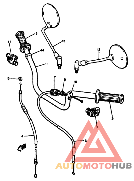 Handlebar. cable