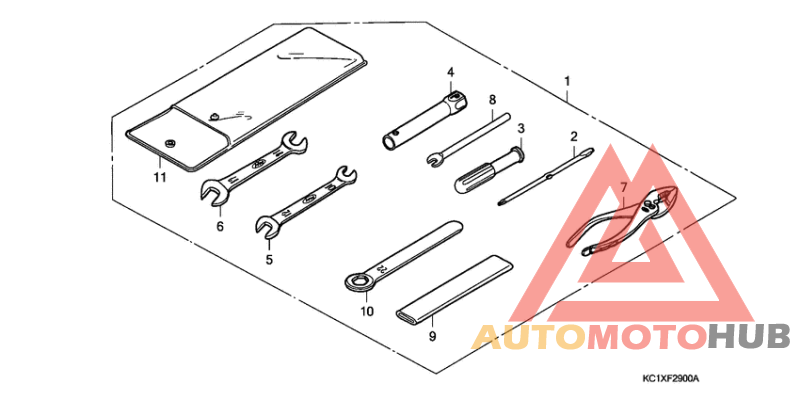 Инструмент