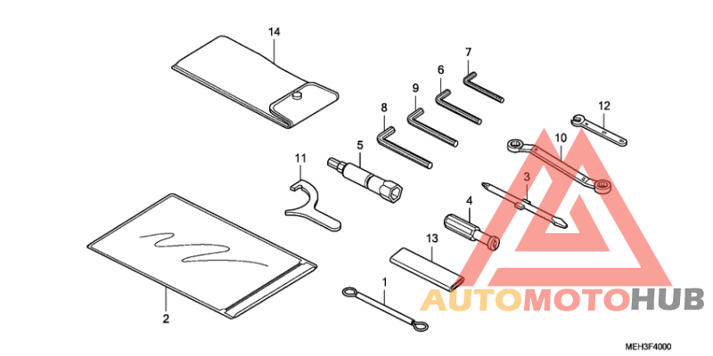 Инструмент