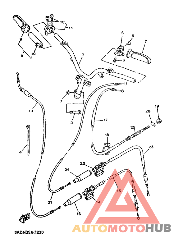 Steering handle. cable