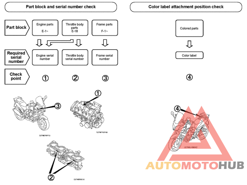 *Applicable serial numbers