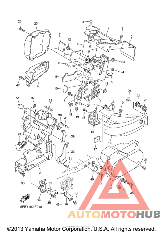 Боковые обтекатели