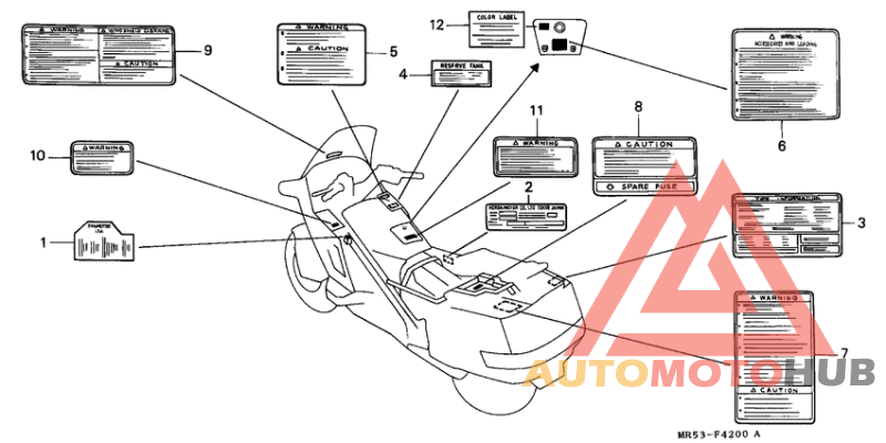 Лейбл предостережения