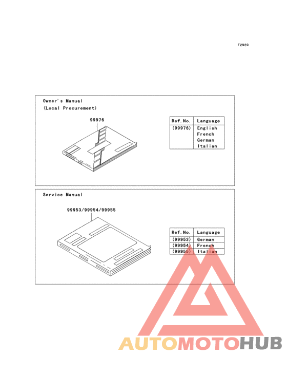 Manual(eu)