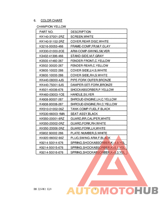 Catalog preface