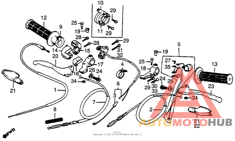 Control levers + cables + switches