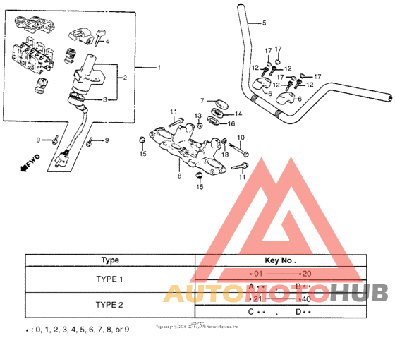 Gl1100a handlebar + key set