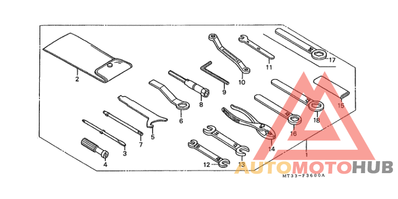 Инструмент