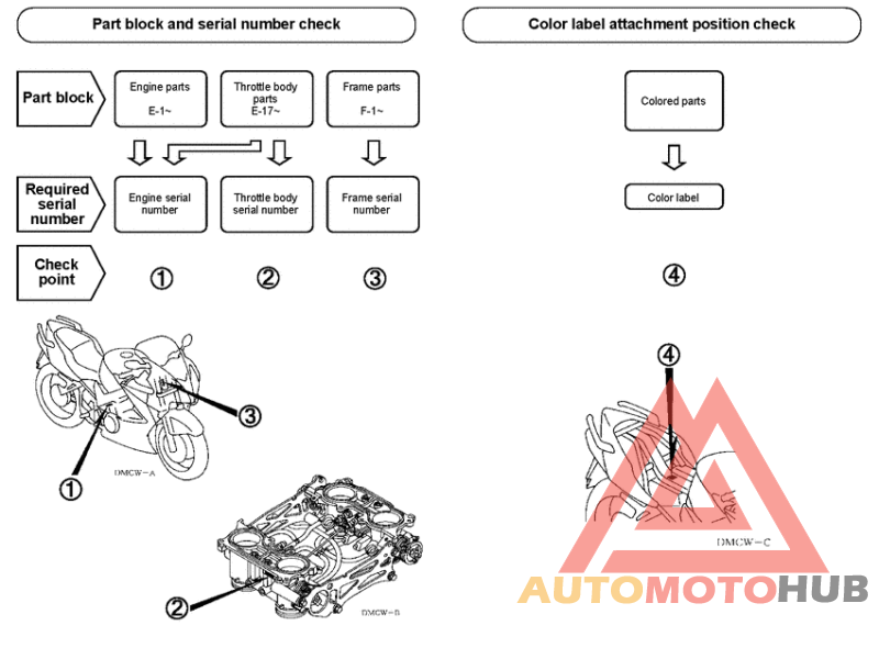 *Applicable serial numbers